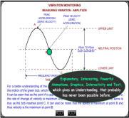 Condition Based Monitoring