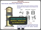 Distillation Process Training Software