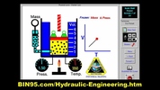 Hydraulic Engineering: Fluid power training