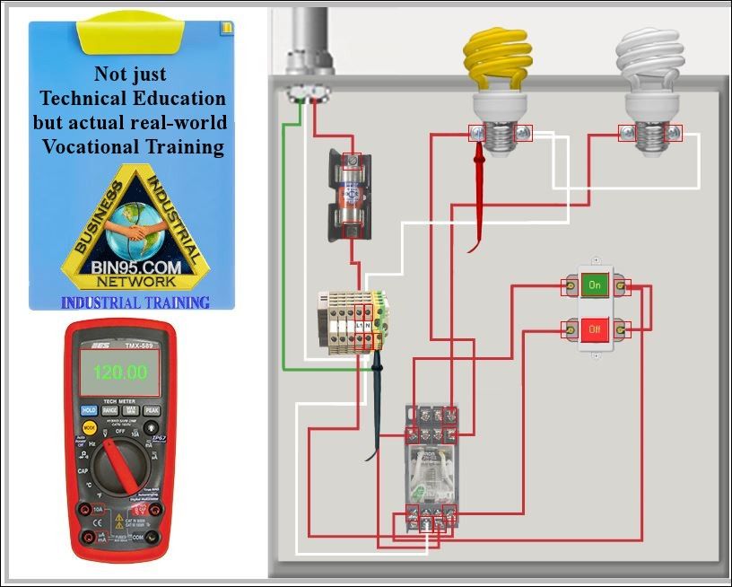 examples of vocational training