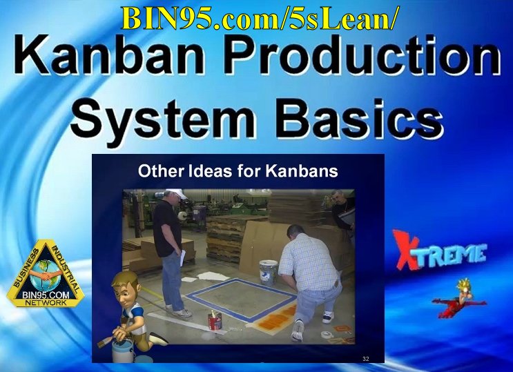 Kanban Pull System and Flow training video, get Kanbanize