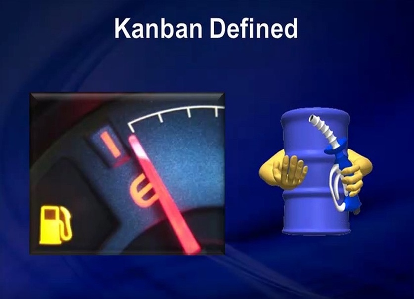 kanban definition