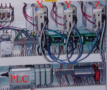 plc cnc controller