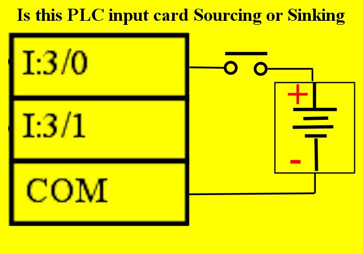 Plc Sinking And Sourcing Game