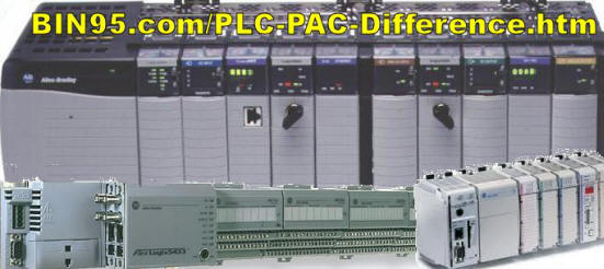 PLC PAC Difference | PAC Automation Controller Definedheight=