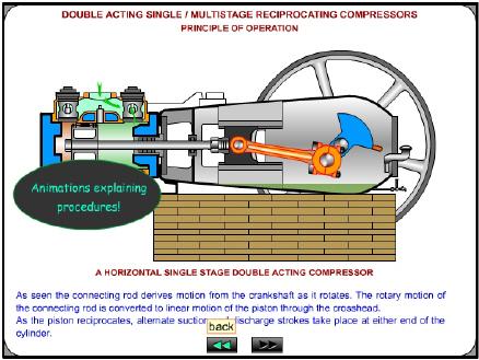 radial piston pump animation