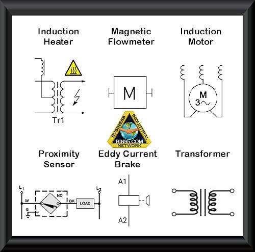 electromagnetic induction schematic symbols