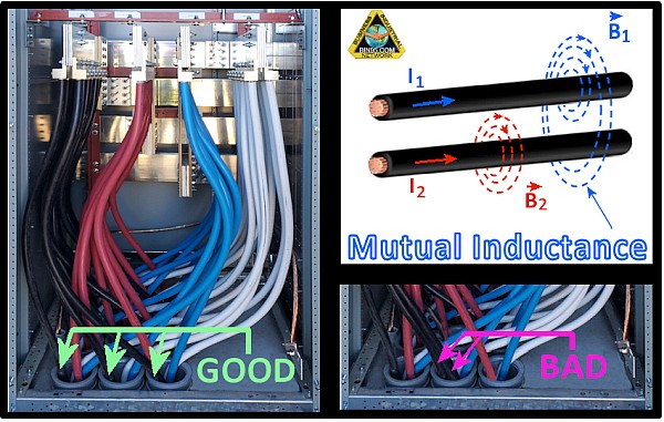 mutual inductance