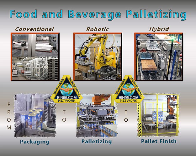 Palletizing Systems for the Food Industryheight=