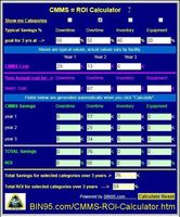 CMMS Return On Investment calculator
