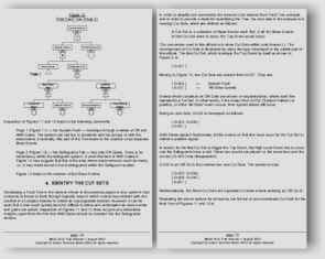Fault Tree Analysis (FTA) sample