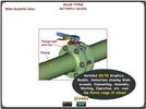 Industrial Valves Training Software