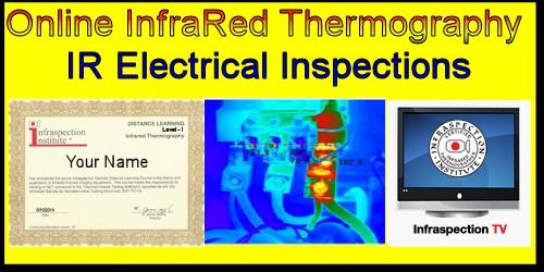 thermal imaging surveys