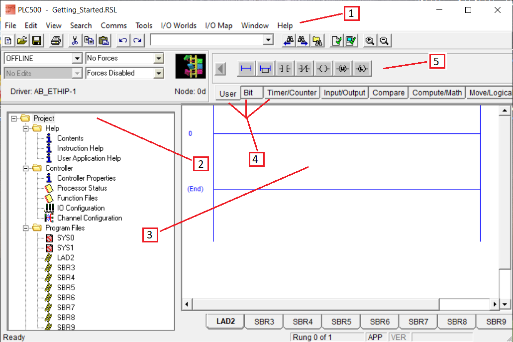 PLCLogix 500 workspace with the menu, Project Tree, ladder workspace, instruction tabs and instruction icons numbered
