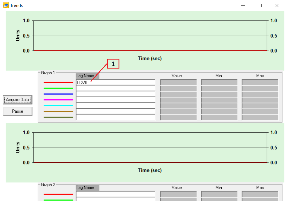 PLCLogix Trends window with O colon 2 slash 0 entered as a Tag Name and Acquire Data identified