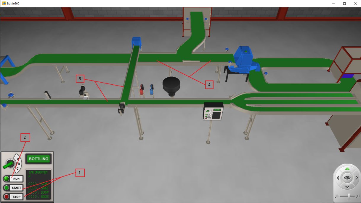 PLCLogix bottling-line 3D environment with numbered callouts for the Start and Stop pushbuttons, Run indicator, main conveyor and scrap conveyor