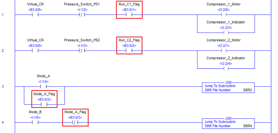 PLCLogix mainline program modified with Run C1 Flag, Run C2 Flag, Mode A Flag cleanup branch and normally closed Mode A interlock on the Mode B JSR rung