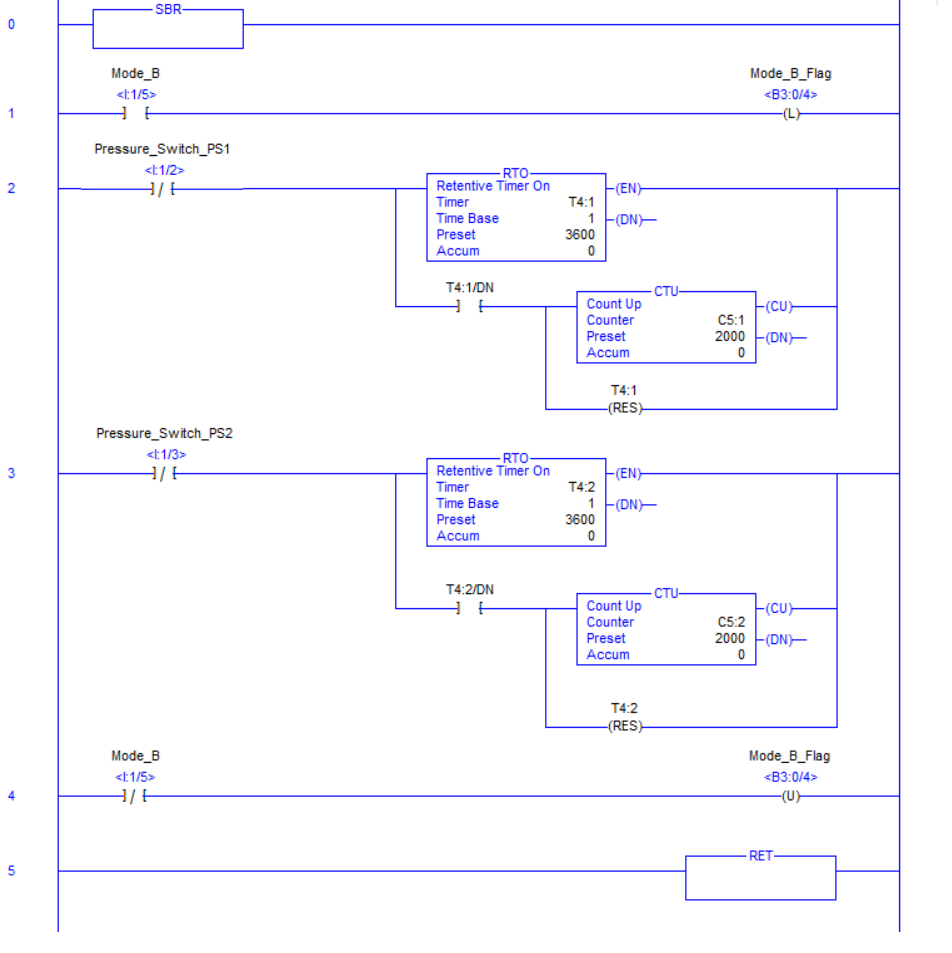 PLCLogix SBR4 Mode B subroutine with Mode B flag, separate RTO timers and CTU hour counters for compressors one and two, reset instructions and RET