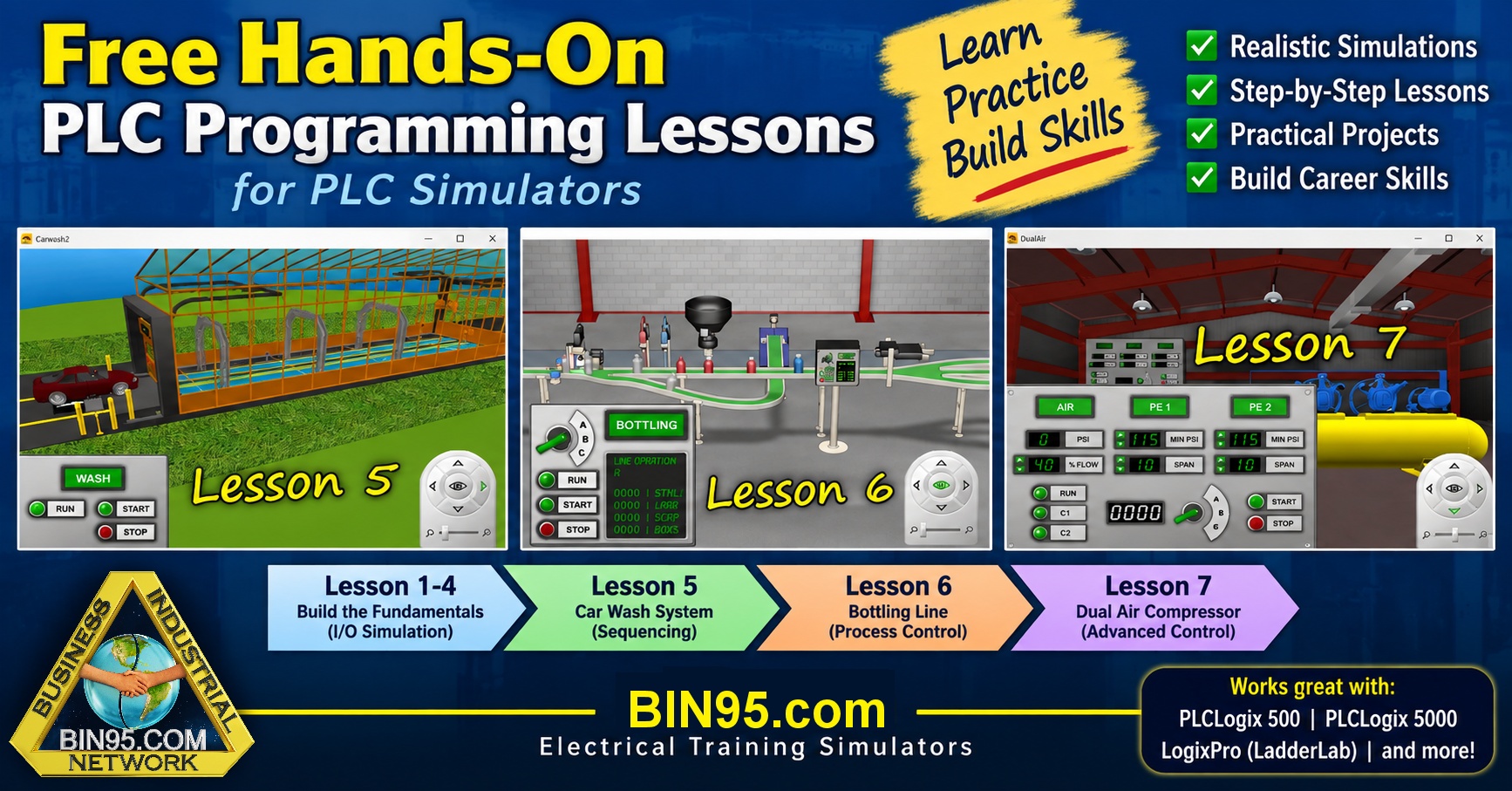 Free online PLC training lessons for RSLogix simulators