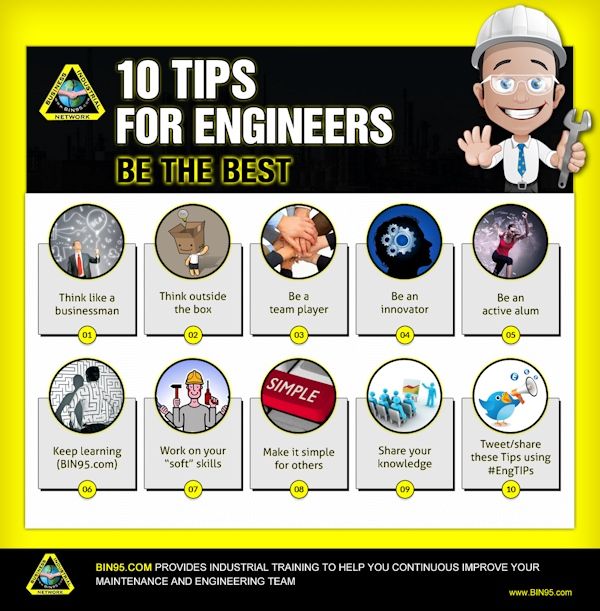 Engineering tips for Students
