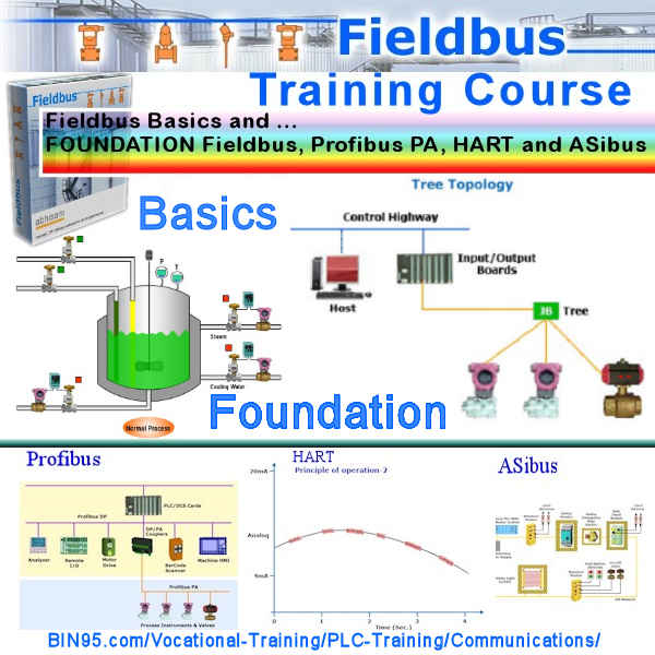 Fieldbus Certification Course - HART, Profibus PA, ASi Bus