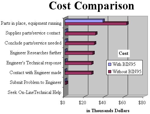 lean manufacturing articles