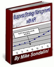 Business Strategy Management with KPI sample