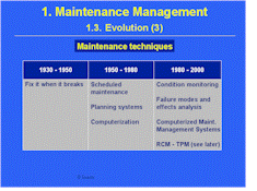 maintenance management powerpoint presentation download - 75 slides.
