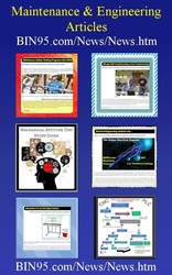Change management articles