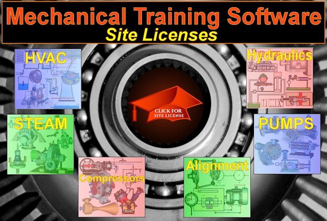 Nevada car mechanic installer license prep class download the last version for windows