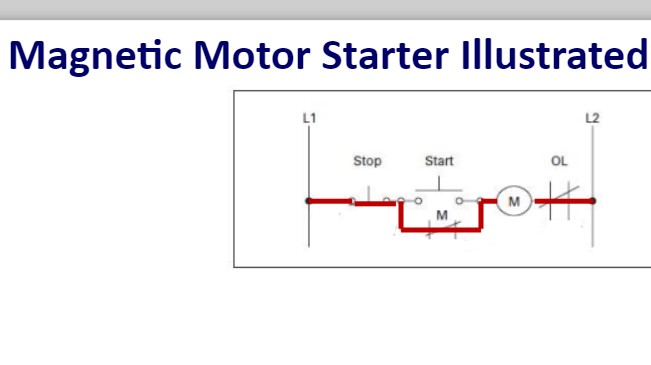 Motor Starter Online Electrical Course