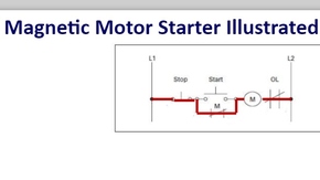 motor starter wiring diagram