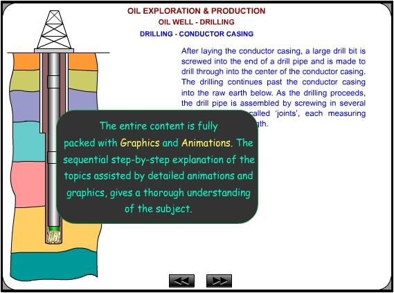 oil exploration process steps