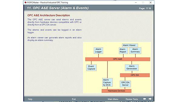 SCADA Alarms and Events