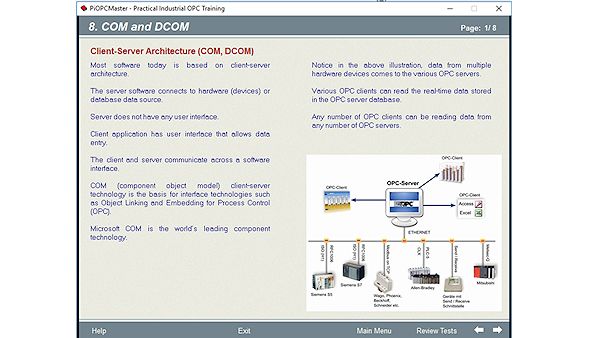 COM and DCOM basics
