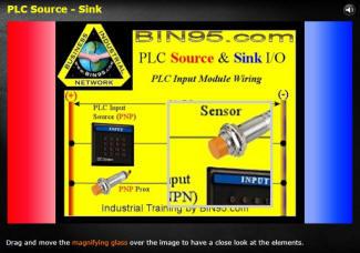 PLC Input Source Sink