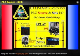 PLC Output Source Sink