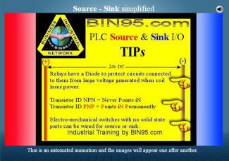 PLC Sink source
