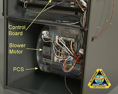 Where is the blower motor on a furnace