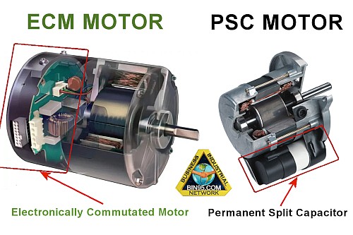 HVAC blower motor test