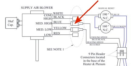 HVAC wiring diagram