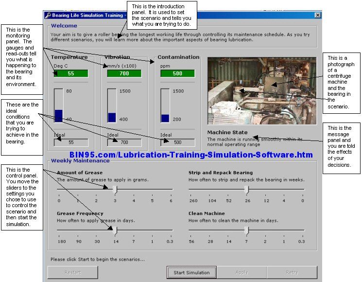 Industrial Lubrication Training Simulation Software