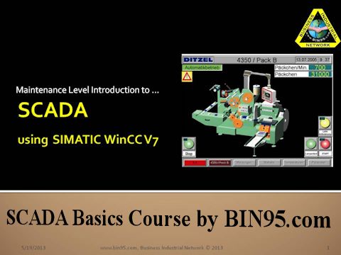 scada tutorial - simatic,wincc siemens automation.