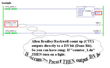 Allen Bradley PLC program examples 