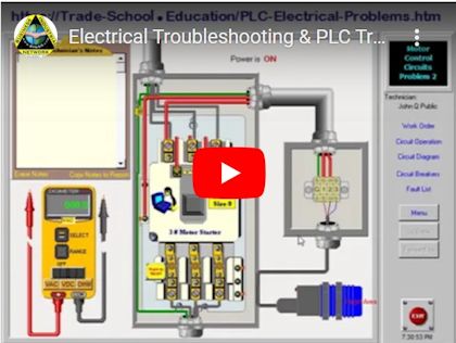 PLC electrical troubleshooting video