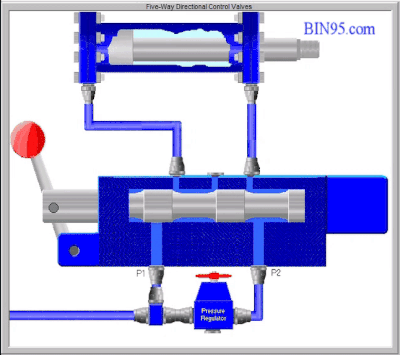 5 way 2 position valve simulator
