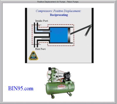 hydraulic pump troubleshooting