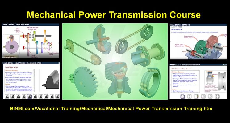 Mechanical Power Transmission Training Course