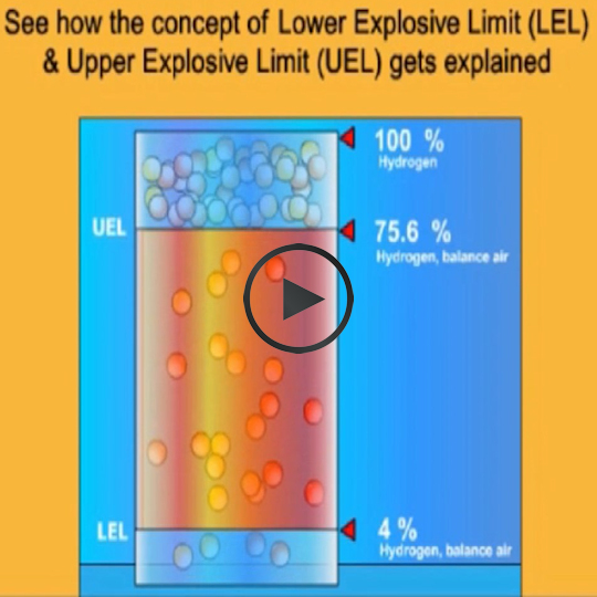 industrial controls video